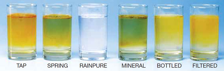 comparison of glasses of water, showing rainpure as the only one without impurities.